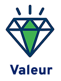 value